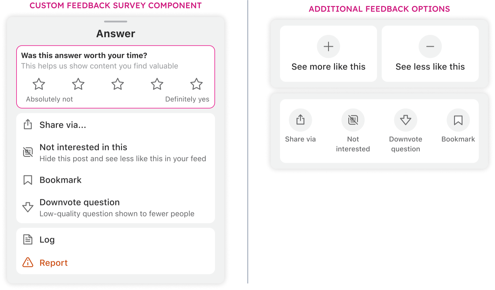 Additional feedback entry-points 