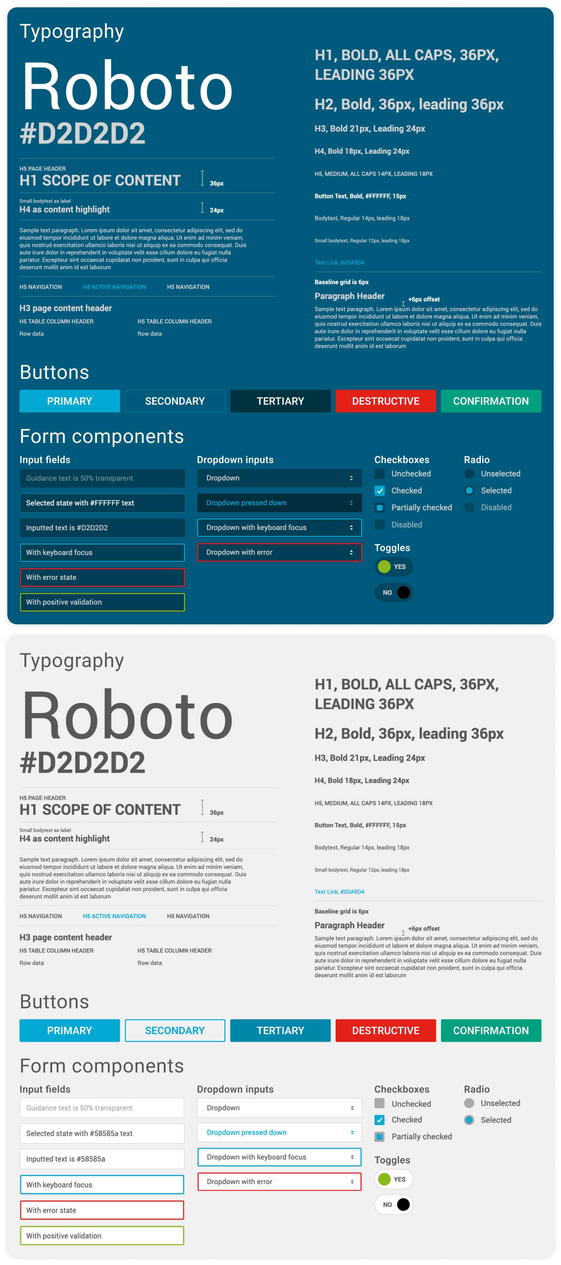 Ericsson design system base components